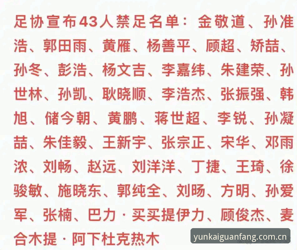 云开体育体验哪个好 足协第三批禁足名单震撼公布:65人受罚 vs 17人被终身禁足,云开体育体验哪个好?